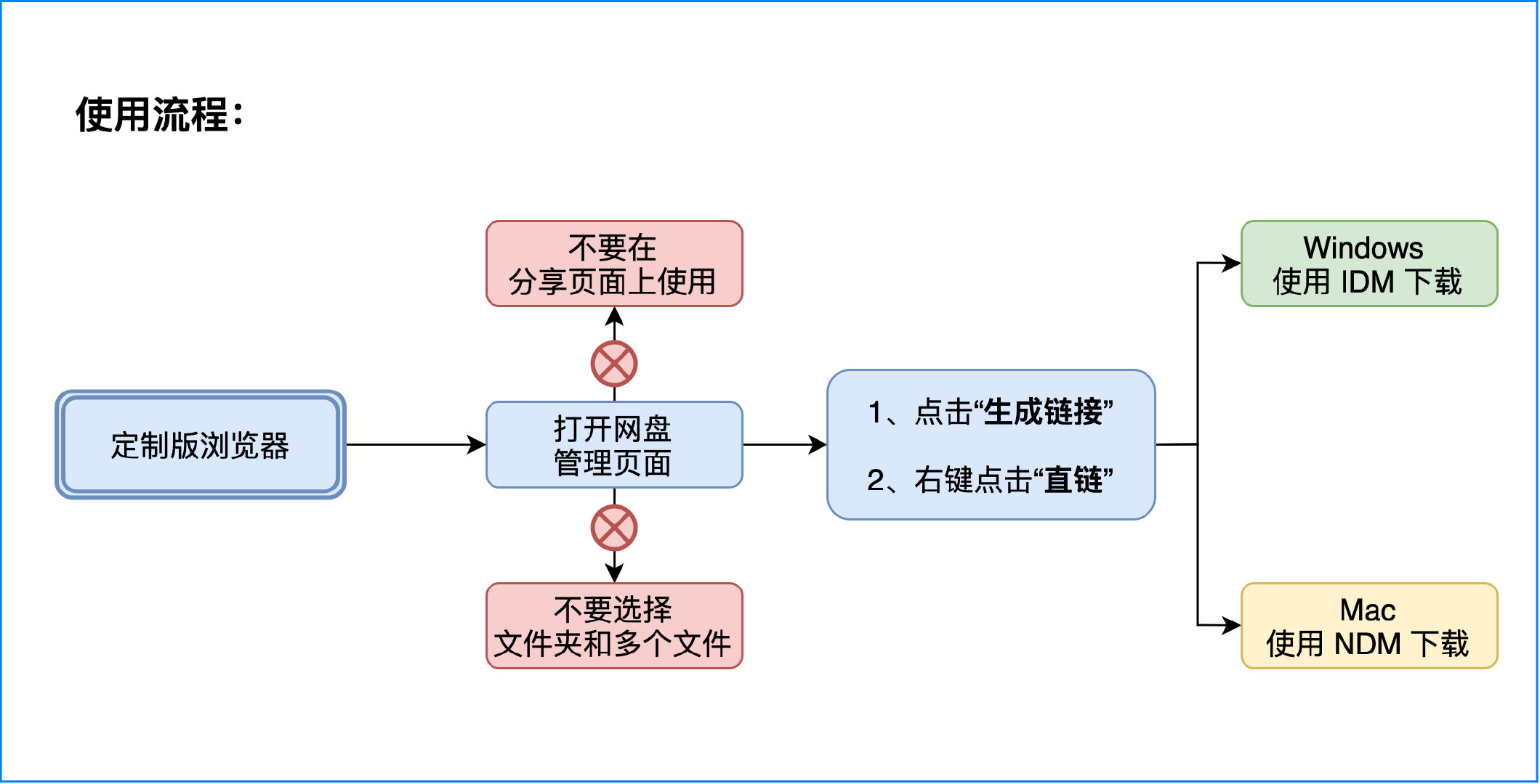 0081Kckwgy1gm9d65w4fhj31mv0u042v.jpg