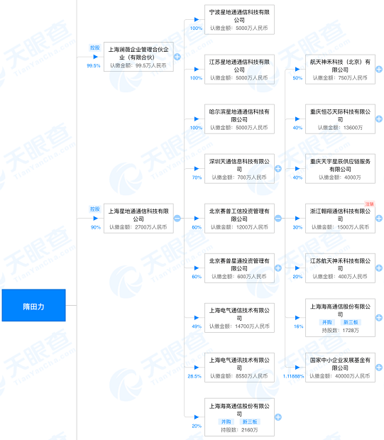 a73b2d22721e4f6eb5a2ec3ccd651638.png