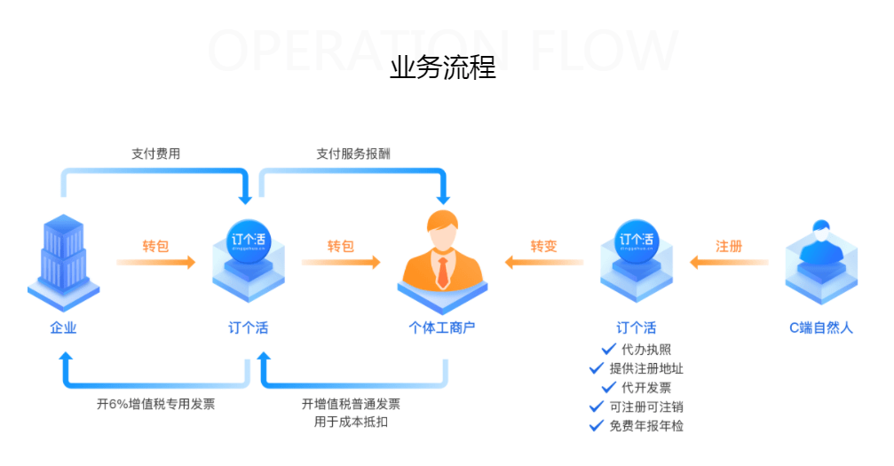 6a82bfd856364a6b87e6c62579f9cf0e.png