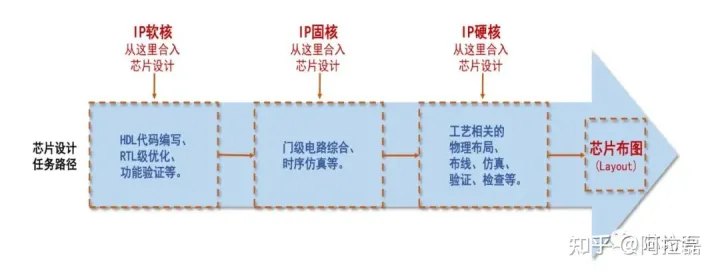 v2-67fd8e70266ea956ed6dcffdef609b8b_720w.jpg