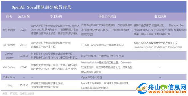 ?url=http%3A%2F%2Fdingyue.ws.126.net%2F2024%2F0306%2F01b0951ej00s9x7s00027d0012w00jyg.jpg