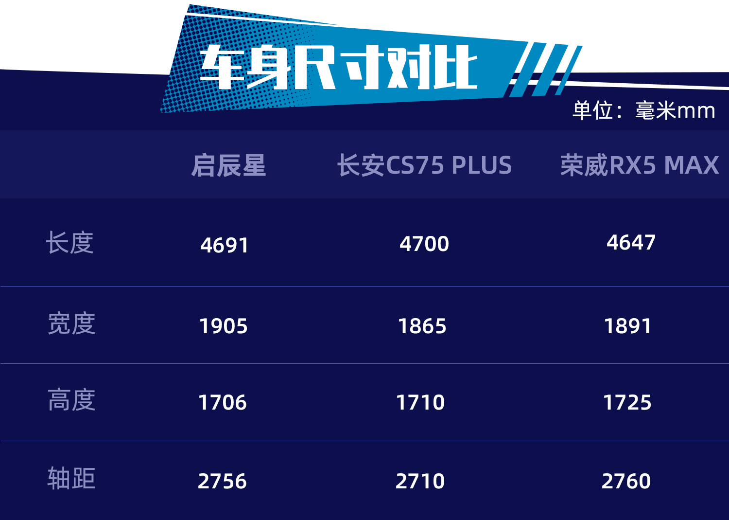 点击进入看图评论